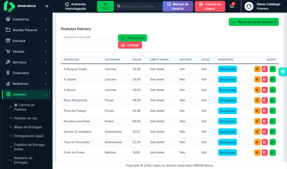 Lista de Produtos do Catálogo com categoria, valor, limite diário, destaque e status
