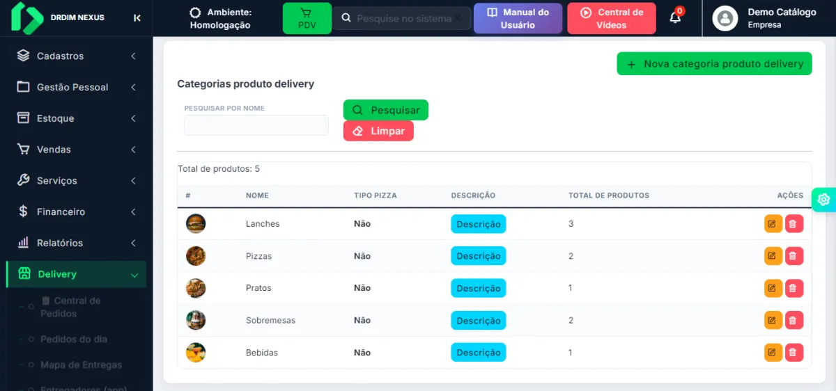Lista de categorias do catálogo: Lanches, Pizzas, Pratos, Sobremesas e Bebidas