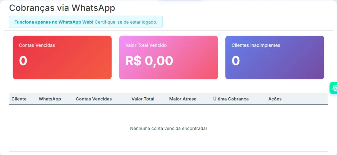 Tela Cobranças via WhatsApp com contas vencidas, valor total vencido e clientes inadimplentes
